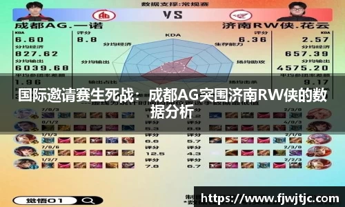 国际邀请赛生死战：成都AG突围济南RW侠的数据分析