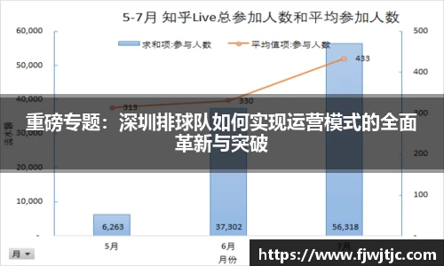 南宫NG28平台